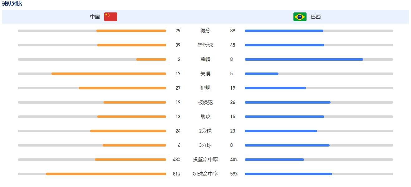 日本3p电影
