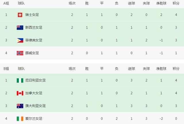 狠狠干男人的天堂