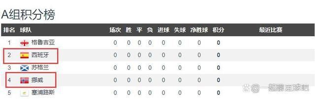 婷婷激情四月