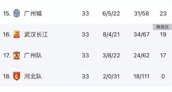 看黄色a级片