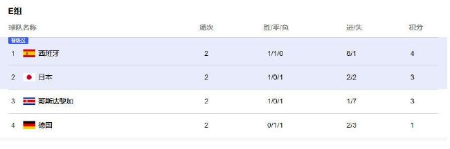 保姆和意外