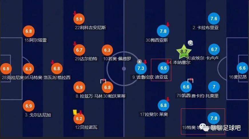 国产精品第6页