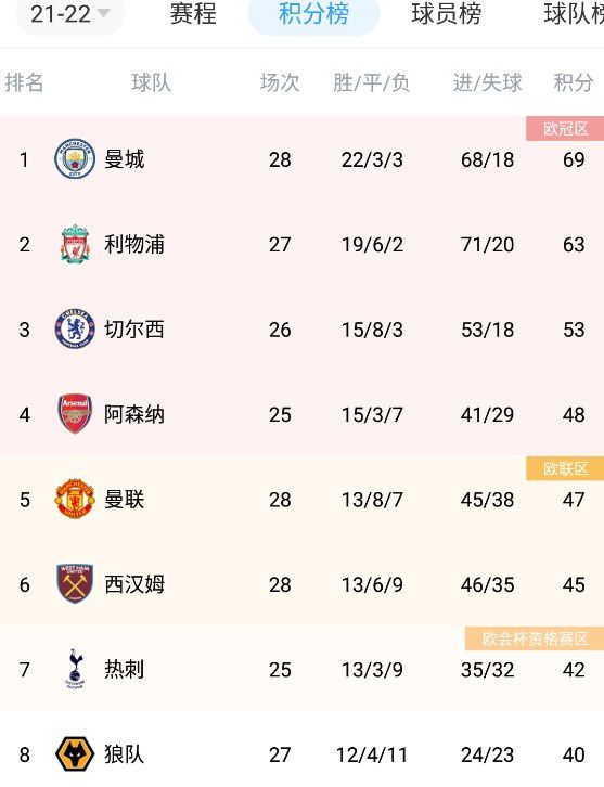 国产在线视频导航